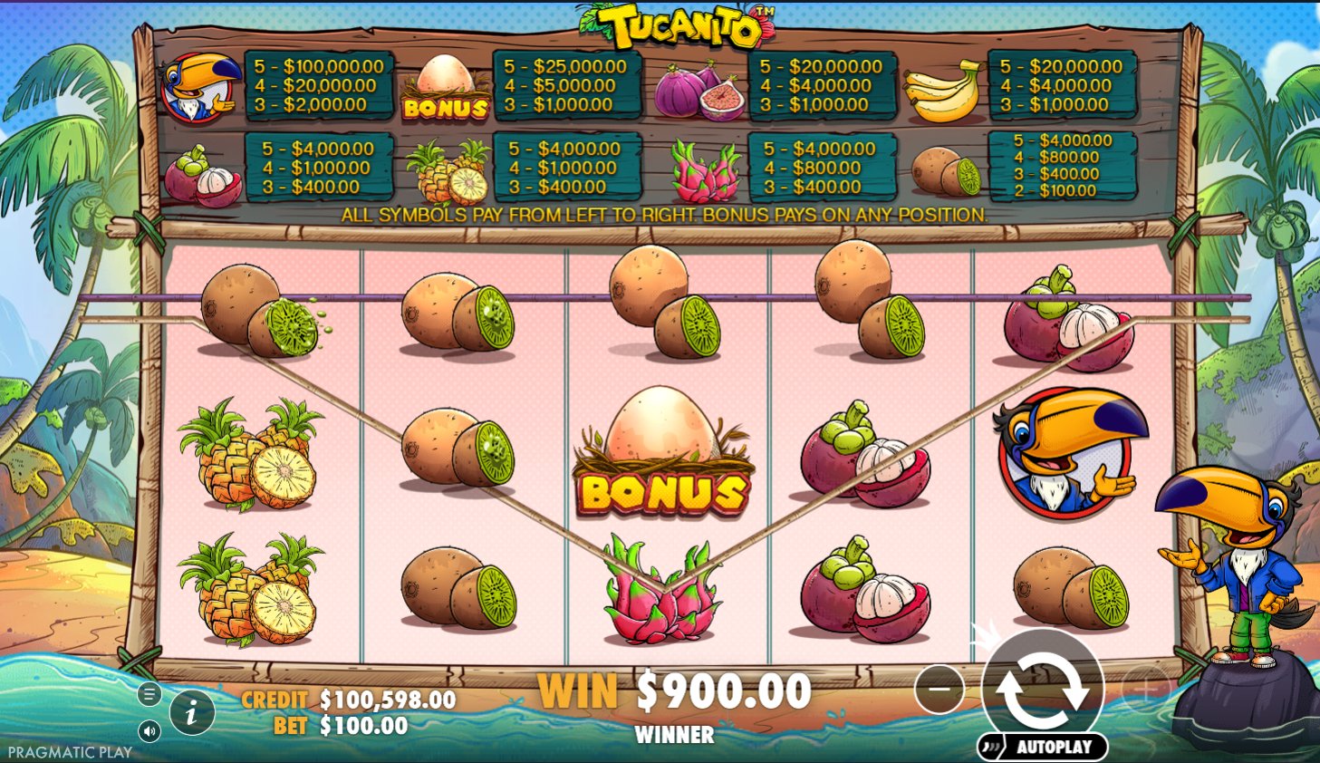 Tucanito Slot — línea ganadora de kiwis